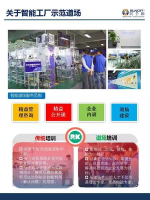 工業(yè)4.0下的企業(yè)轉(zhuǎn)型升級示范基地觀摩團 解鎖企業(yè)管理咨詢新路徑